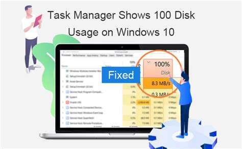 When you get to know that the disk usage is high on windows 10, what will you do to solve this 100% disk usage issue? Fixed-Task Manager Shows 100 Disk Usage on Windows 10