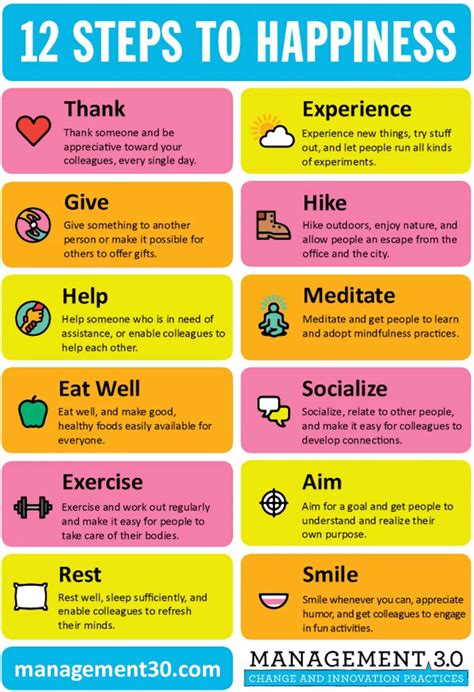 8 12 Steps To Happiness 20 Infographics To Help You Start Loving Yourself