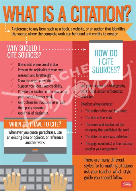 Plagiarism And Cite Sources Info Poster Set English