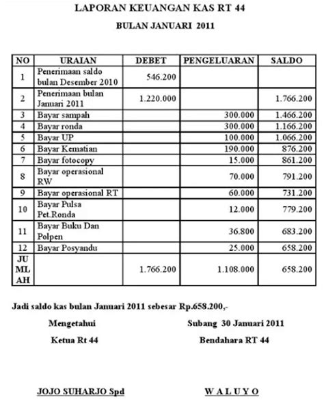 Contoh Format Laporan Keuangan Kas Rt Bulanan Excel Sederhana
