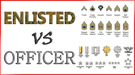 Army Enlisted Vs Officer Roles And Responsibilities Youtube