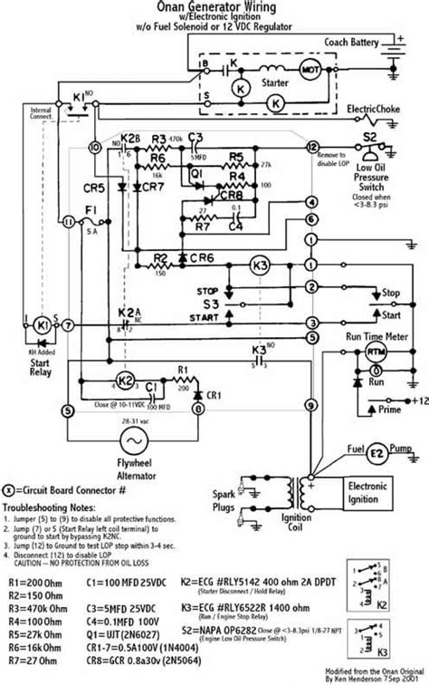 Posted on nov 17, 2013. Onan Generator wiring | Gmc motorhome, Onan generator ...