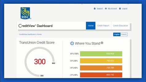 Make all the right money moves. Get your credit score for free in RBC Online Banking - YouTube