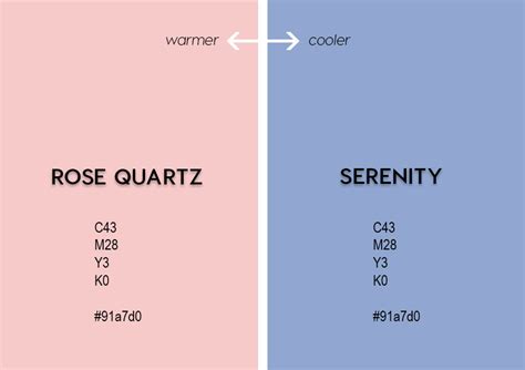 Pantone Announces 2016 Colors Of The Year