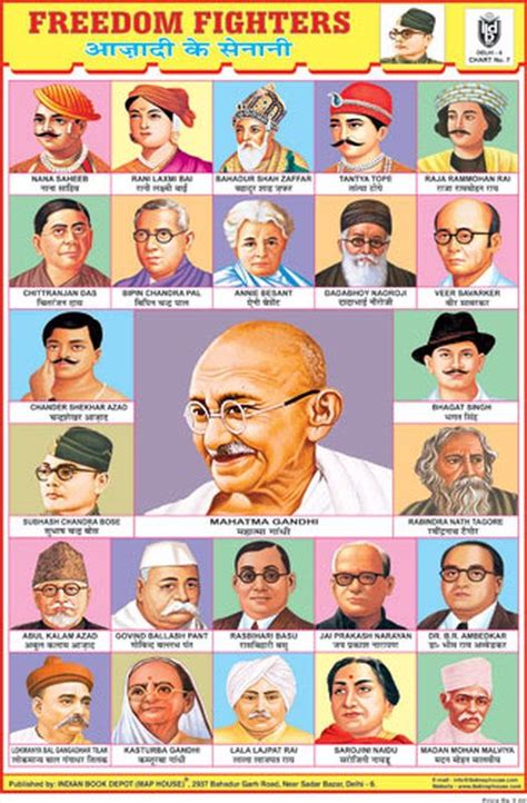 13 Best Freedom Fighters India Images On Pinterest Freedom Fighters