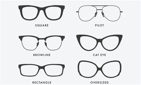 Best Glasses For Round Faces A Comprehensive Guide The Tech Edvocate