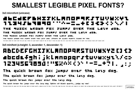 Smallest Legible Pixel Fonts Rpixelart