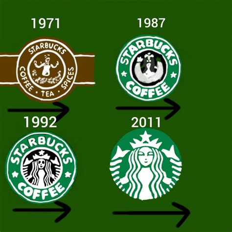 How Starbucks Came To Be The Pony Express