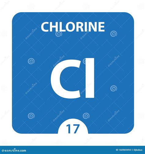 Chlorine Cl Chemical Element Chlorine Sign With Atomic Number