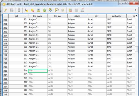 Qgis How To Merge Transfer One Layer Into Another PostGIS Layer