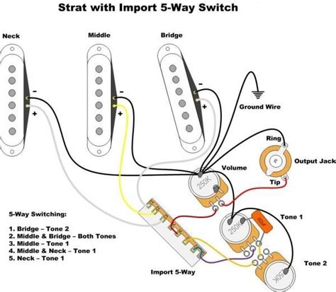 Fender Guitar Wiring Diagrams Fender Stratocaster Fender Guitars