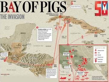 The bay of pigs invasion (spanish: operation zapata - bay of pigs invasion