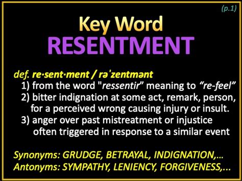 Keyword Specific Resentment Beyond The Basics