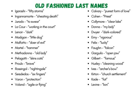 150 Awesome Old Fashioned Last Names With Meanings 2023