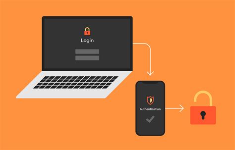 How Two Factor Authentication Can Help And Why You Should Use It Sci Inc