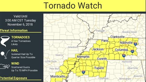 Memphis Weather Tornado Watch Issued For Mid South