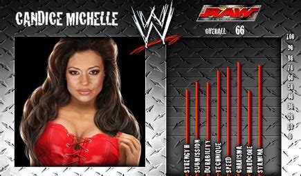 Wwe Smackdown Vs Raw Alle Moves Von Candice Michelle