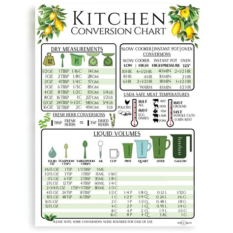 Buy Kitchen Measurement Conversion Chart Magnetic Kitchen Reference Table With Safe Cooking