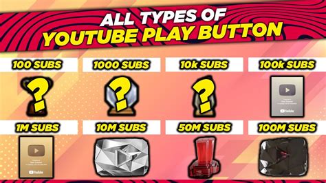 Join & manage youtube premium. Youtube Play Buttons & Creator Awards Evolution - In ...