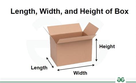 Length Width And Height Formula And Examples Geeksforgeeks