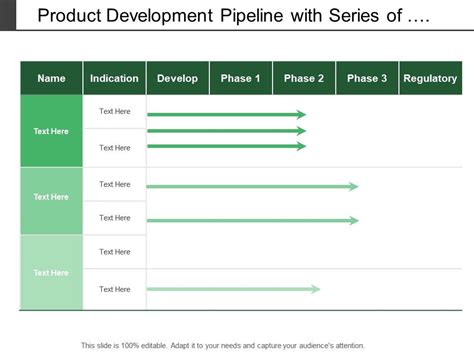 Product Development Pipeline With Series Of State Of Product
