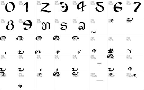 Alice3 Lao Windows Font Free For Personal