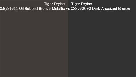 Tiger Drylac Oil Rubbed Bronze Metallic Vs Dark