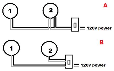 Wiring Diagram Two Light For Porch Wiring Diagram Schemas