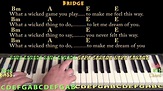 Wicked Game (Chris Isaak) Piano Cover Lesson in A with Chords/Lyrics ...