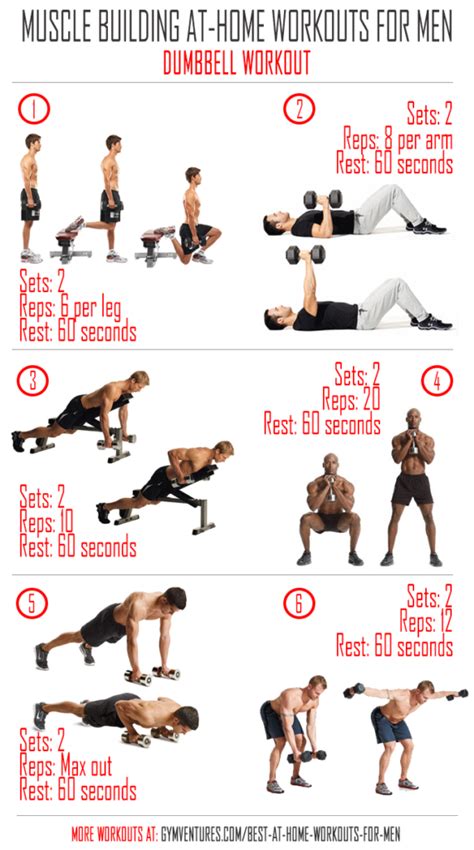 At Home Workouts For Men Dumbbell Workout Home Workout Men Workout Plan For Men At Home