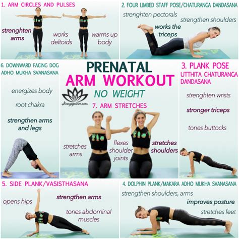 20 Minute Prenatal Arm Workout No Weights Jivayogalive
