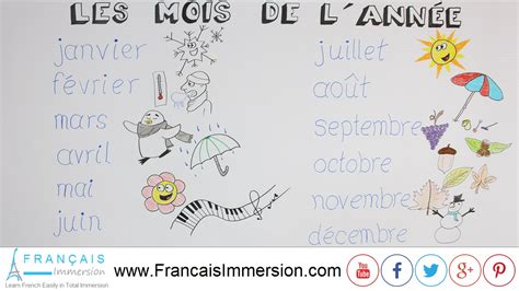French Months Of The Year Les Mois De Lannée Français Immersion