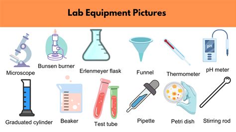 List Of Lab Equipment Names And Pictures Pdf Grammarvocab