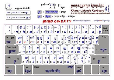Khmer Limon Font Download For Mac