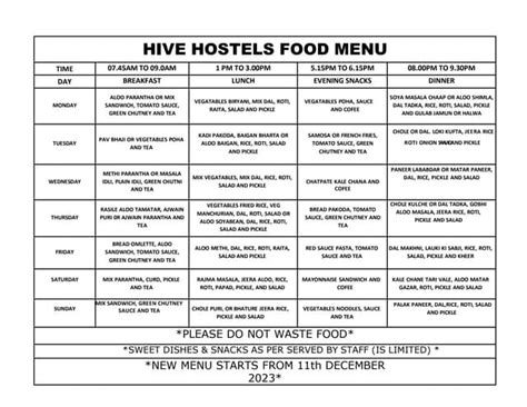 Hive Hostels Food Menupdfmmmmmmmmmmmmmmm Ppt