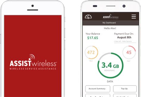 Lifeline Cell Phone Service Provider Assist Wireless