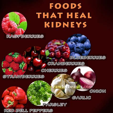 Diabetes And Renal Meals Image Result For Kidney Diseased Patients