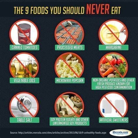 Foods You Should Never Eat Trusper