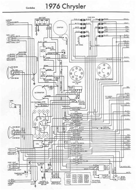 1968 Chrysler 300 Wiring Diagram