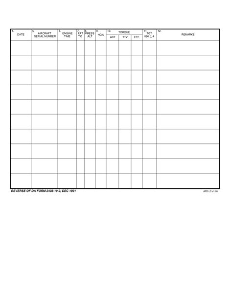 Da Form 2408 19 2 Fill Out Sign Online And Download Fillable Pdf