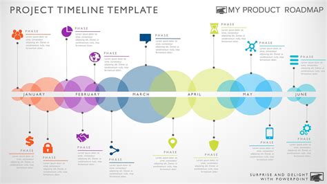 Plan , #infographic #infographicprocess #plan in 2020 | Timeline design