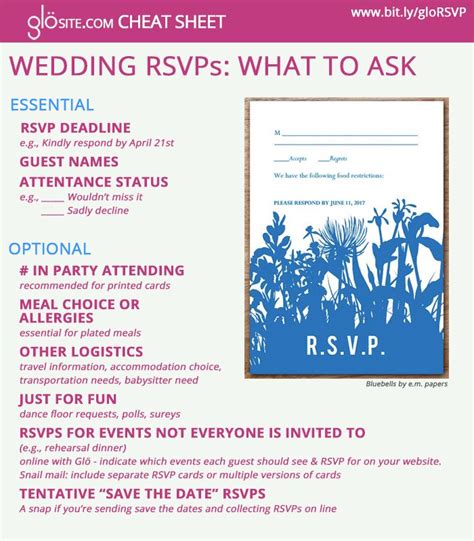 This gives your guests a sense of urgency to rsvp asap. Wedding RSVP Wording: What should I ask my guests ...