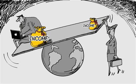 Income Inequality Opinion Cn