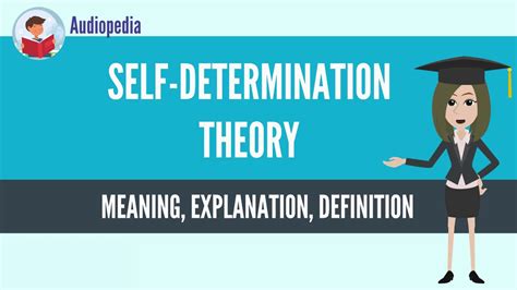What Is Self Determination Theory Self Determination Theory Definition