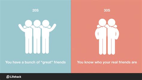 Why Your 30s Are Better Than 20s In 8 Simple Illustrations