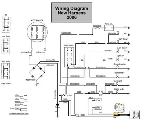 Triumph Boat Wiring Diagram Complete Wiring Schemas My Xxx Hot Girl