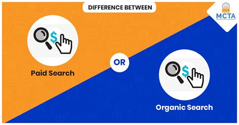 Organic Search Vs Paid Search Which Is Better In 2019