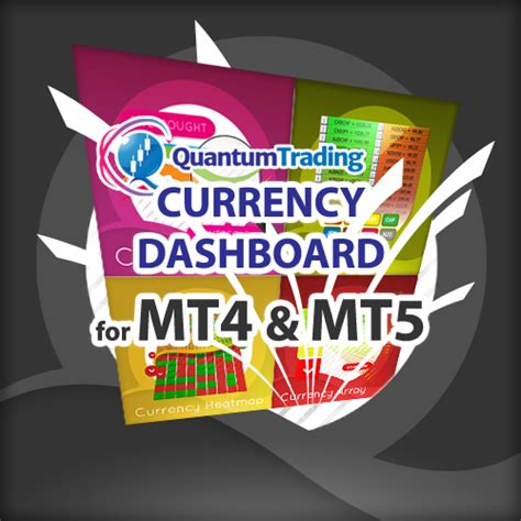 Quantum Currency Dashboard For Mt4mt5 Quantum Trading Indicators For