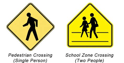 Bioptic Driving Usa School Zones And Crossings Bioptic Driver Training