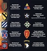 As Divisões "ativas" do U.S.Army - Forças Terrestres - Exércitos ...